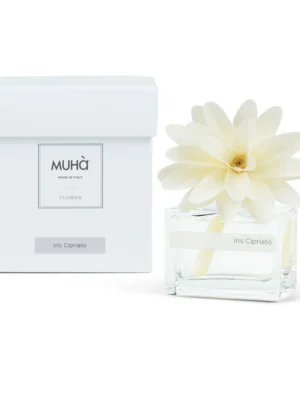 Iris Cipriato 30ml 2