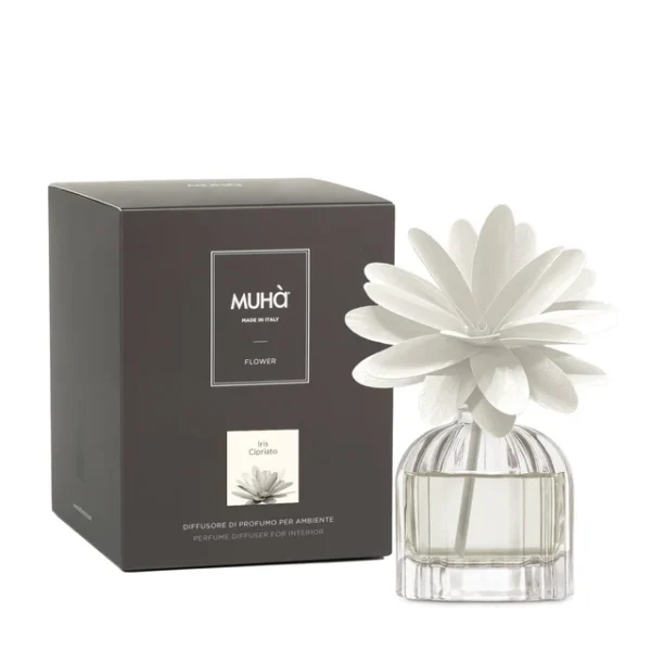 MUHA - FLOWER 60ML IRIS CIPRIATO