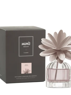 Neroli e Patchouli 60ml 2