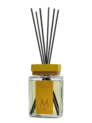 MUHA - LUX PERFUME 200ML UVA E FICO