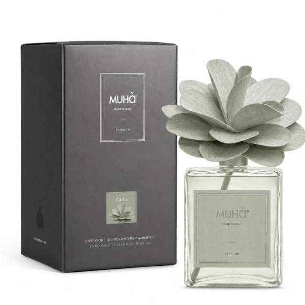 MUHA - FLOWER 500ML CARLIS